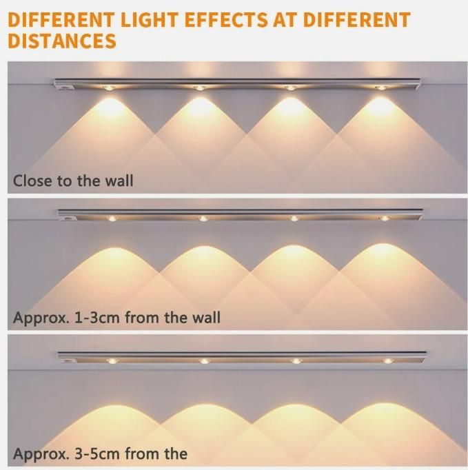 LED Motion Sensor USB Chargable Cabinet